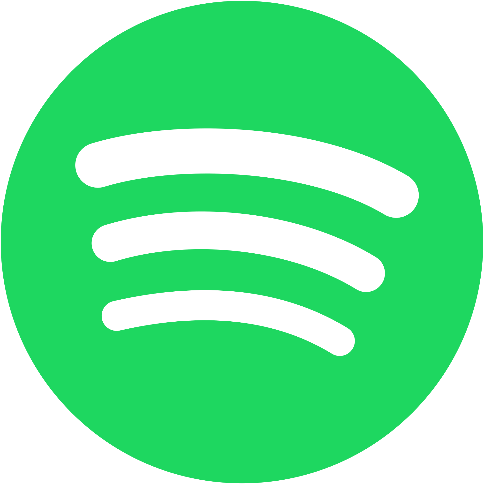 Share Spotify Profile